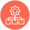 Automated Workflows
