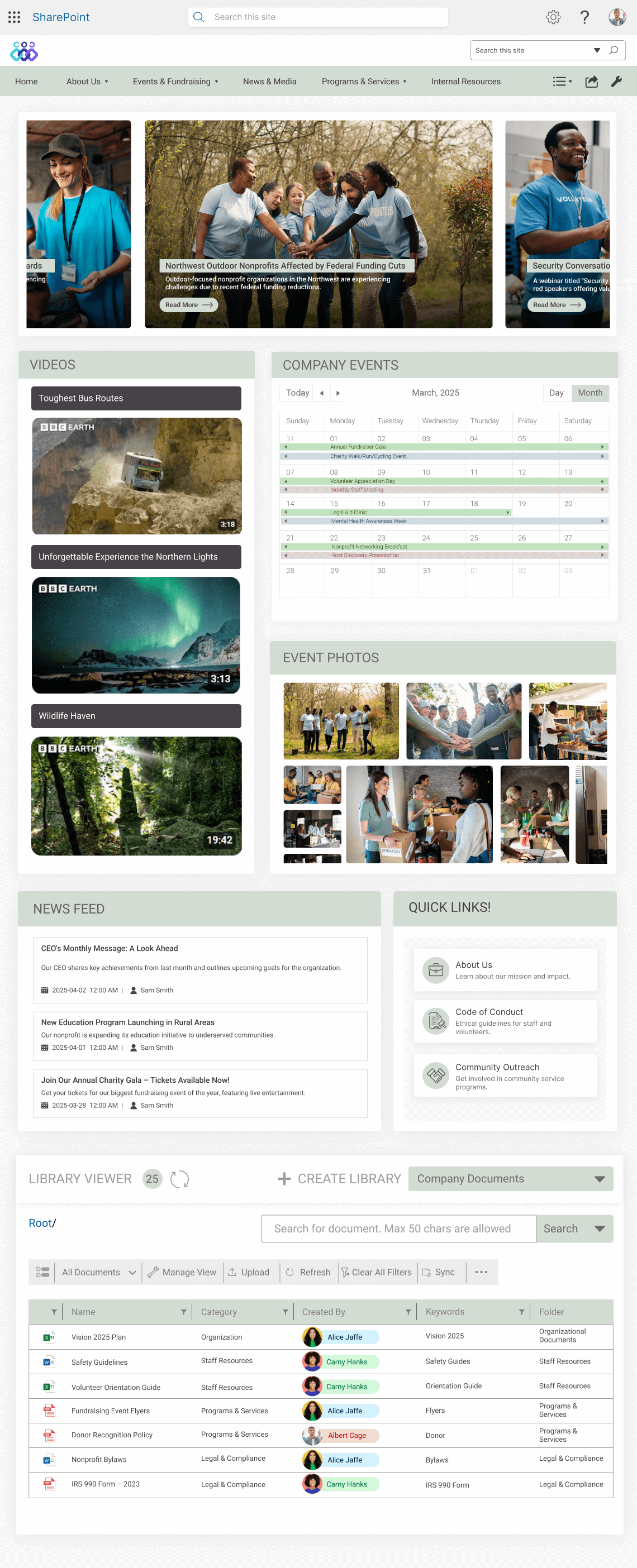 Intranet example for nonprofits