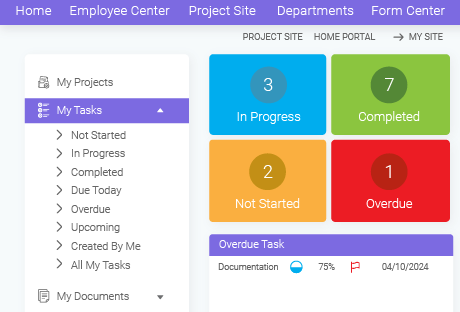 Personalized employee experience