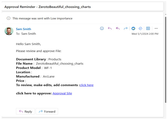 leverage automated notifications