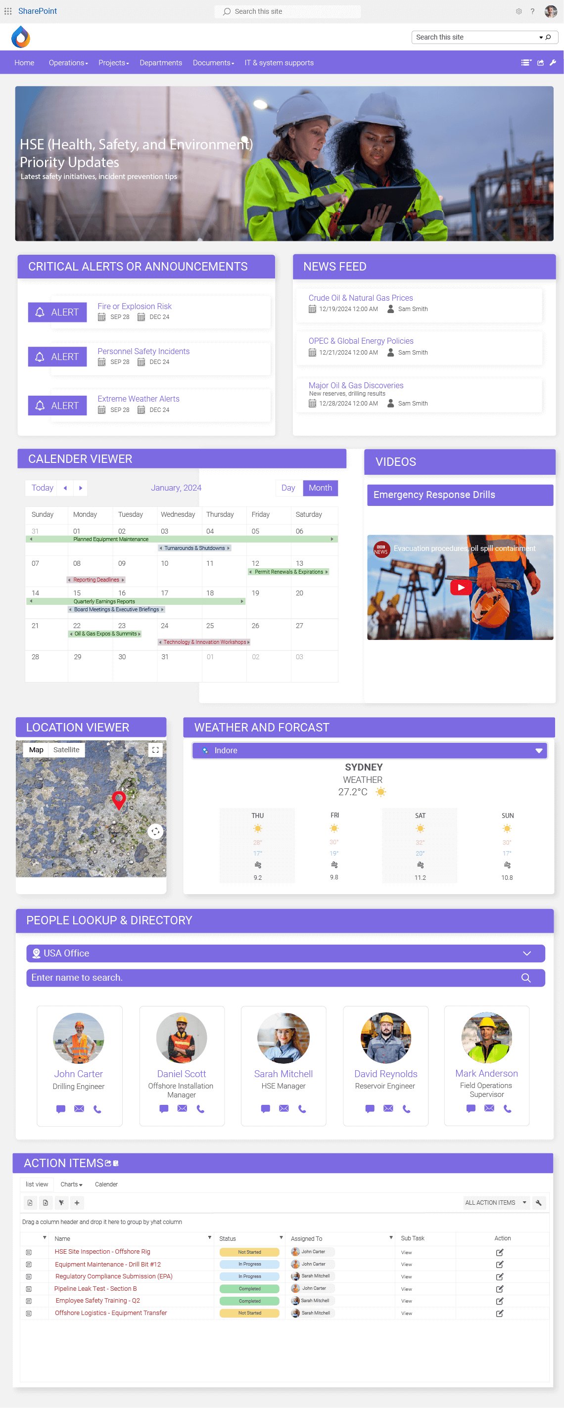 Intranet examples for oil and gas