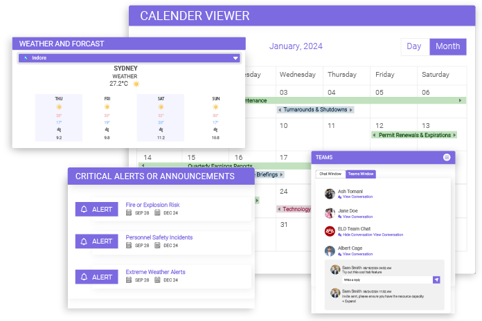 Rethink Productivity with a Powerful SharePoint Intranet
